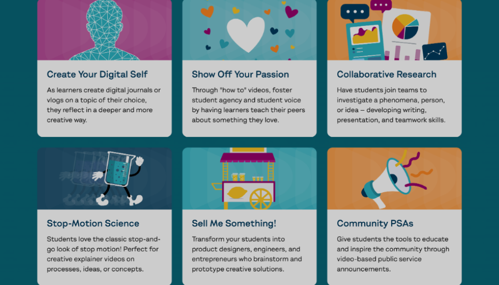 WeVideo's Assignment Ideas Library.